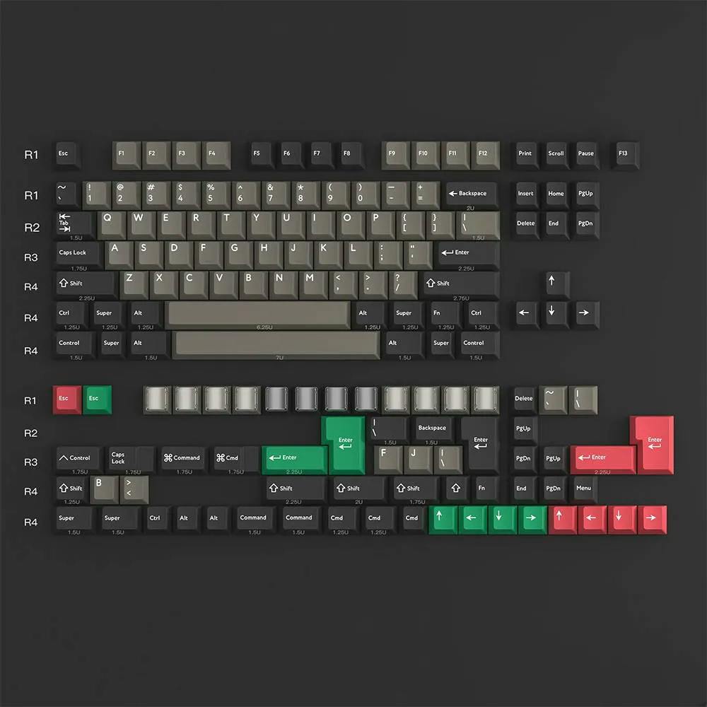 Image for PBTFans Dolch