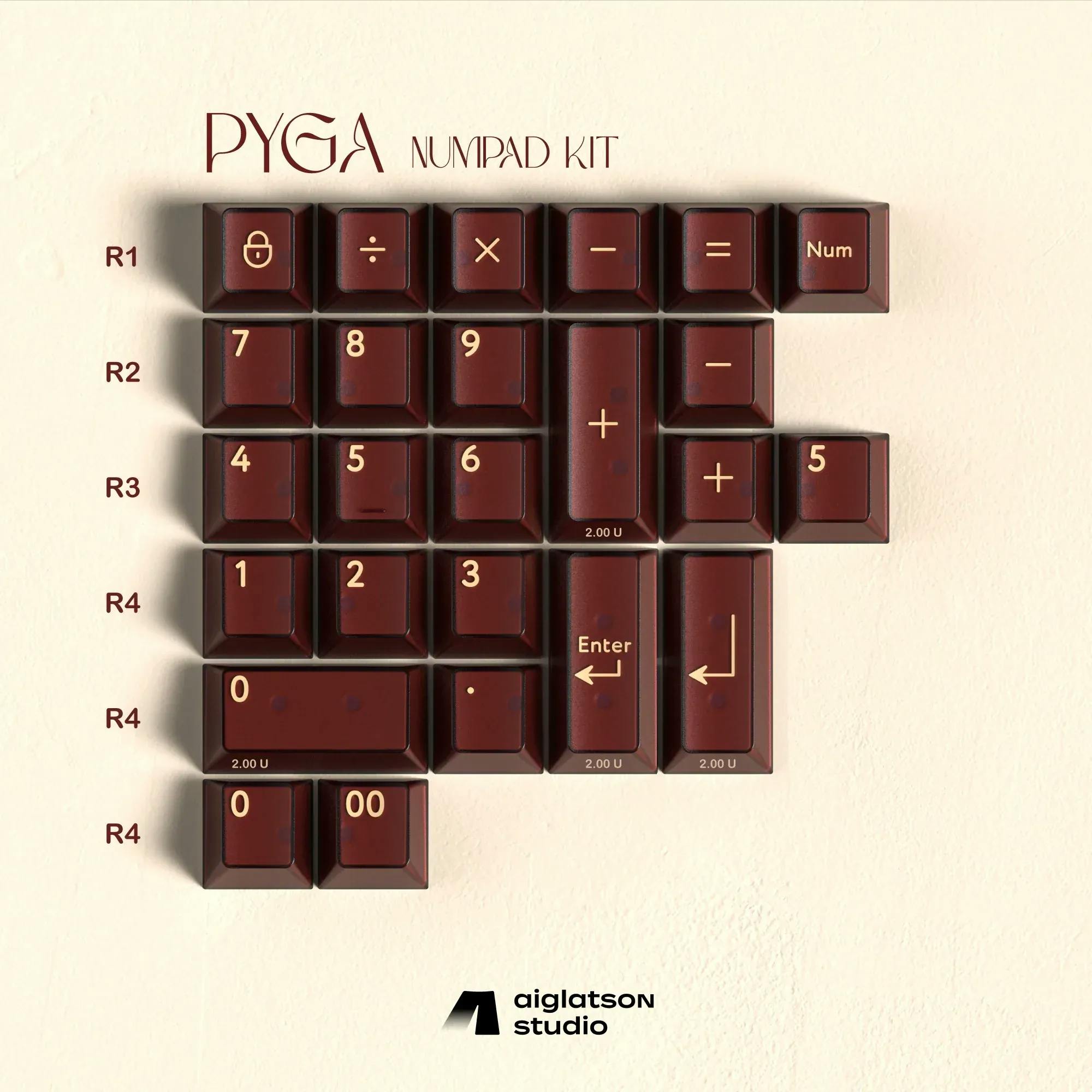 Image for PBTfans Numpad Kit Collection