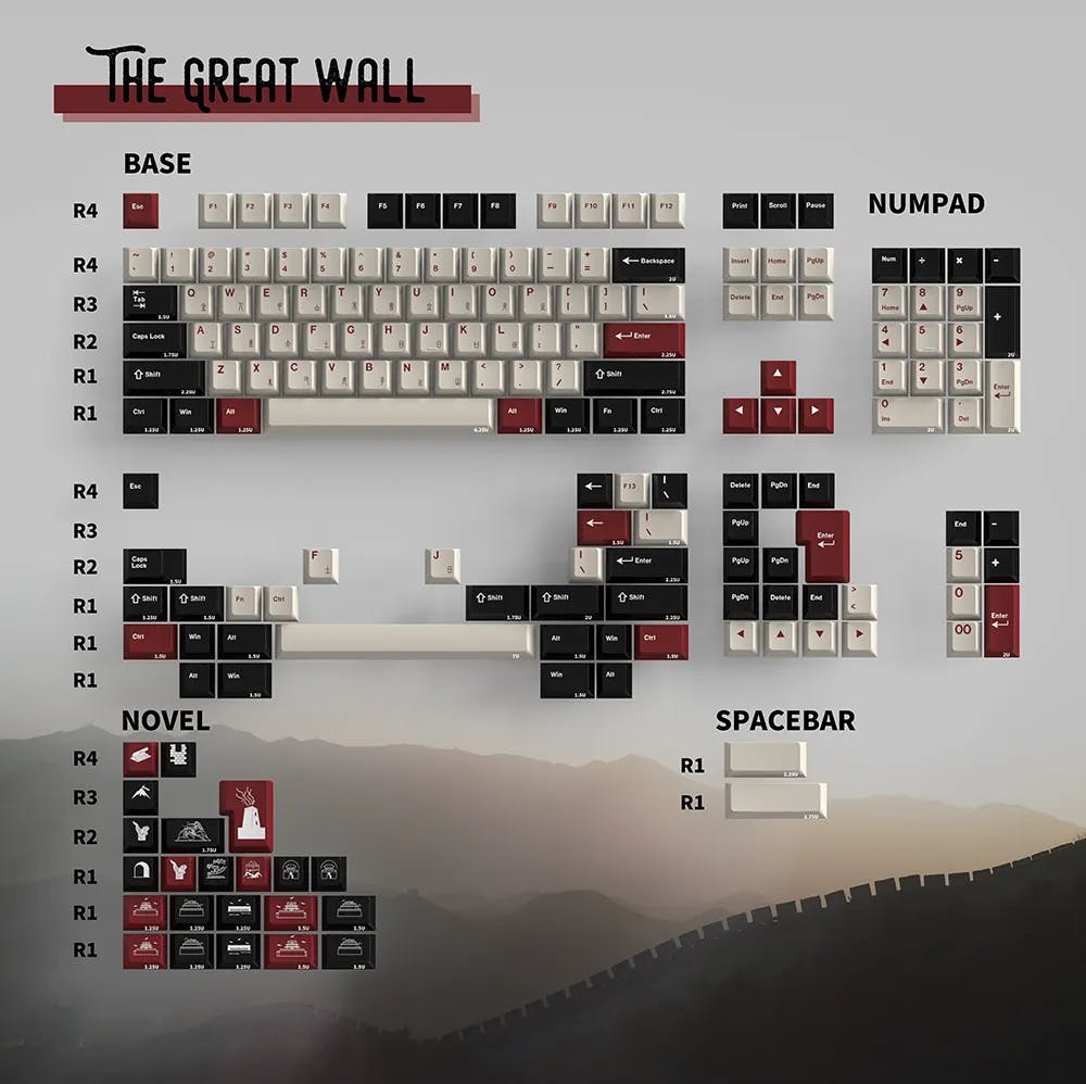 Image for The Great Wall Keycaps