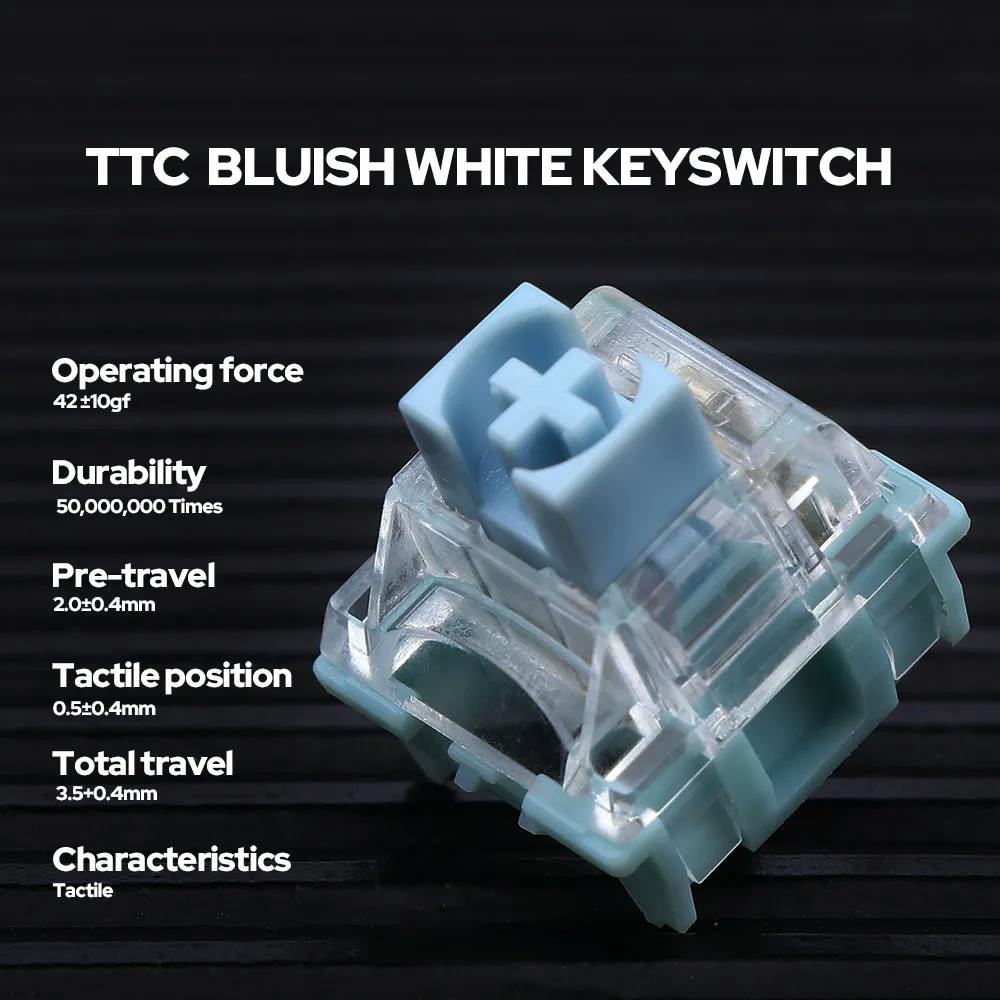 Image for TTC Switch Set