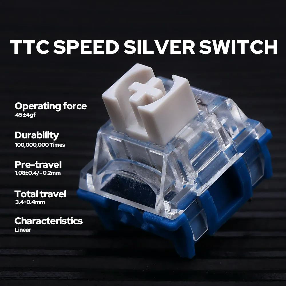 Image for TTC Switch Set